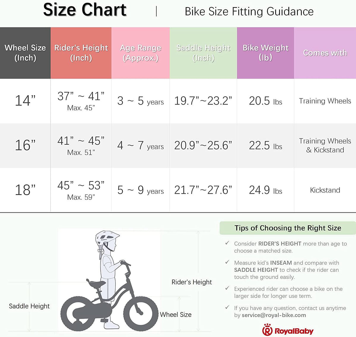 RoyalBaby Chipmunk Girls Kids Bike Bicycle with Basket Training Wheels 14 Inch Lollipop Pink