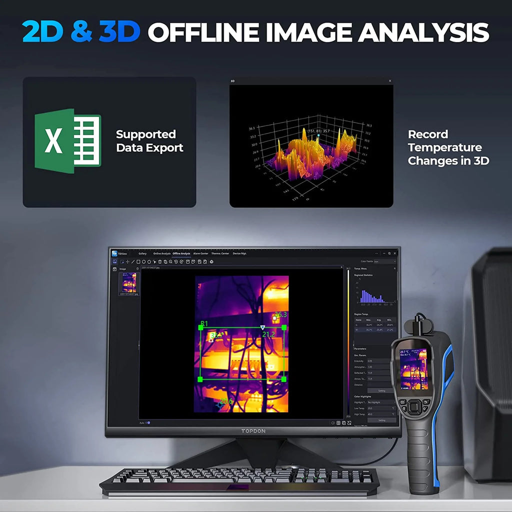 Thermal Imaging Camera TOPDON TC005 256 x 192 IR High Resolution Dual-Camera -4��F~1022��F Handheld Infrared Thermal Imager