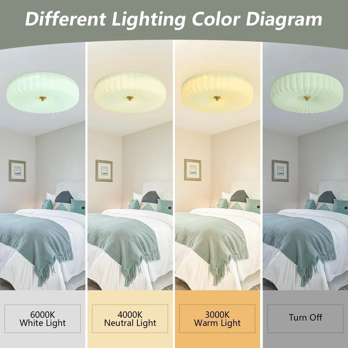 KCO Lighting Mid Century Modern LED Ceiling Lights Mint Green Glass Ceiling Lamp Large Hallway Ceiling Light