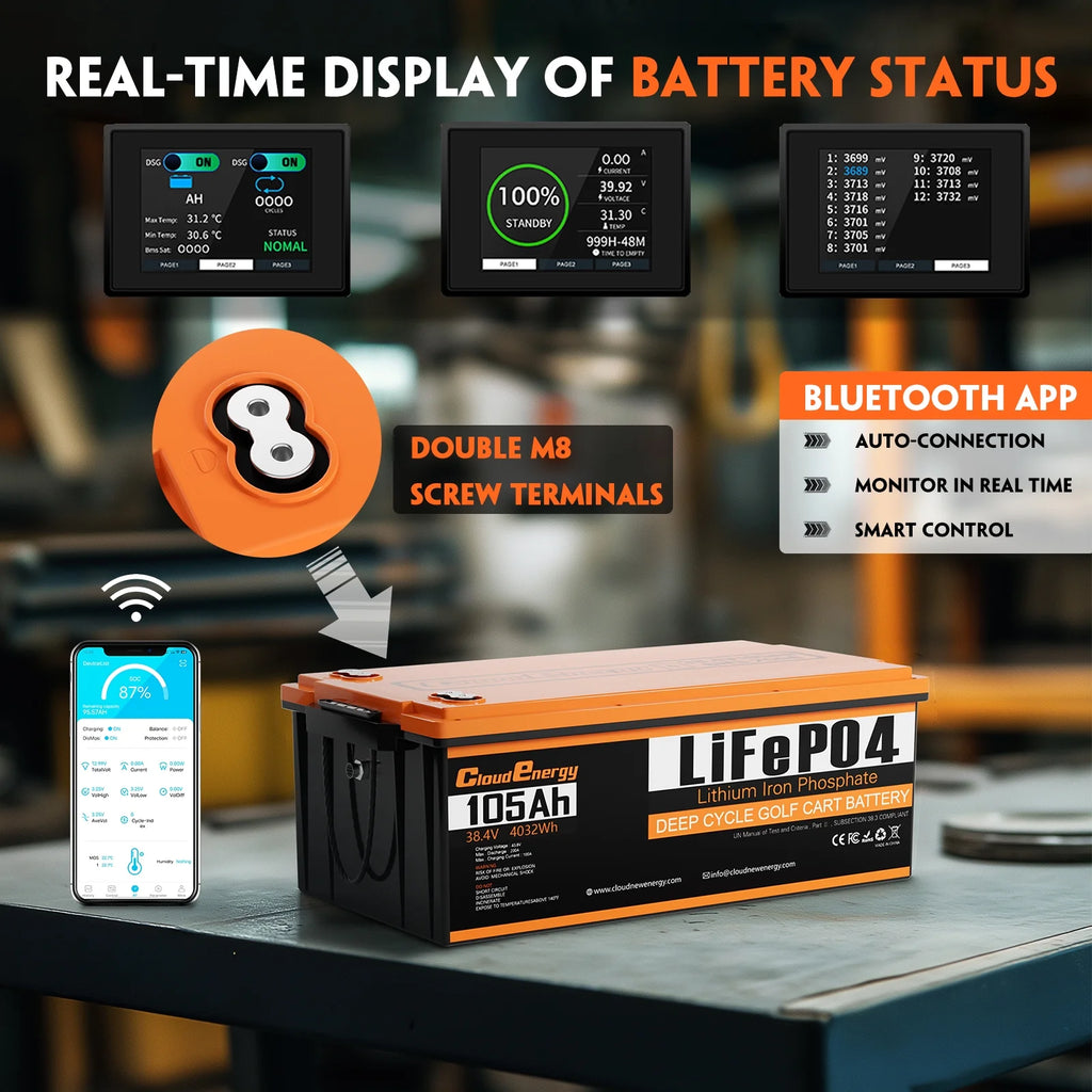 36V(38.4V) 105Ah LiFePO4 Golf Cart Battery Built-in 250A Bluetooth BMS,with 20A Charger,Touch Monitor,6000+ Cycles,Perfect for Golf Carts,Trolling Motor