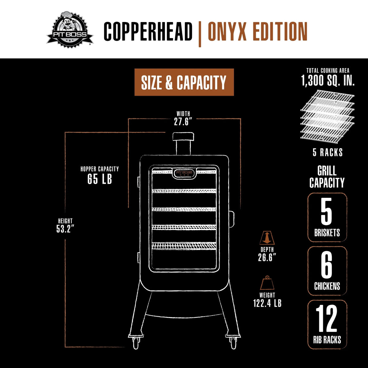 Pit Boss Copperhead 1300 Sq in Vertical Wood Pellet Smoker - Onyx Edition