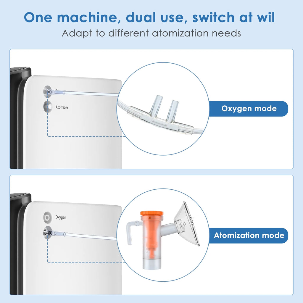 Nantfun Portable Oxygen Machine Tube&1-7Lcontinus&M????????????15LBS Home Accessories&-2IN1 USE N97