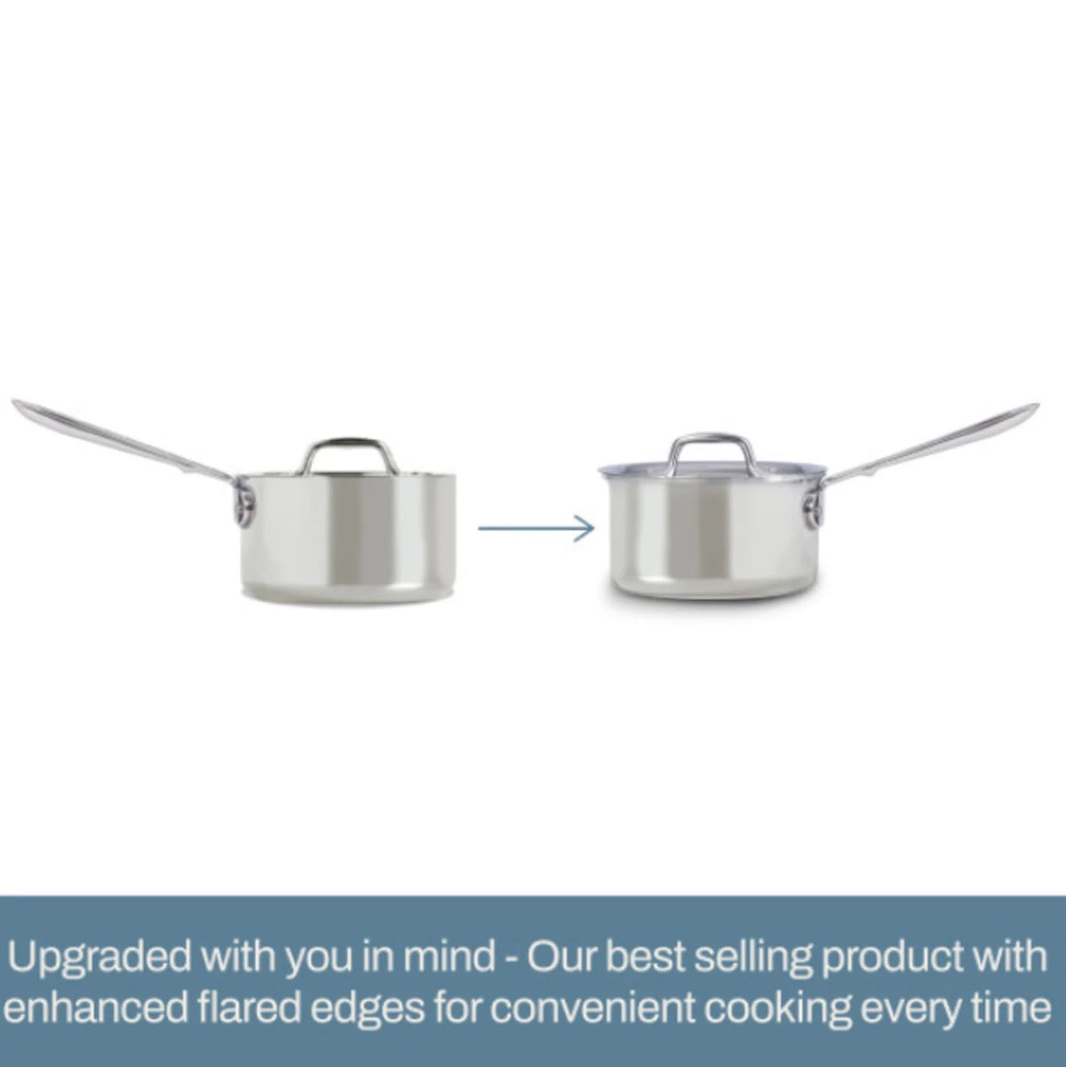 All-Clad D3 Stainless 3-ply Bonded Cookware Set, Nonstick 10 piece Set