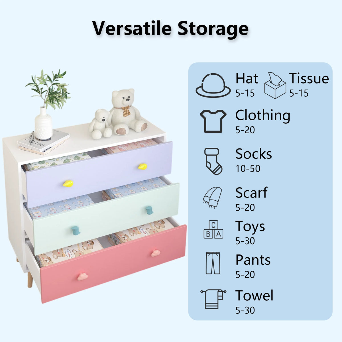 Miniyam Drawer Dresser with Glides & Safety Design for Kids, Colorful