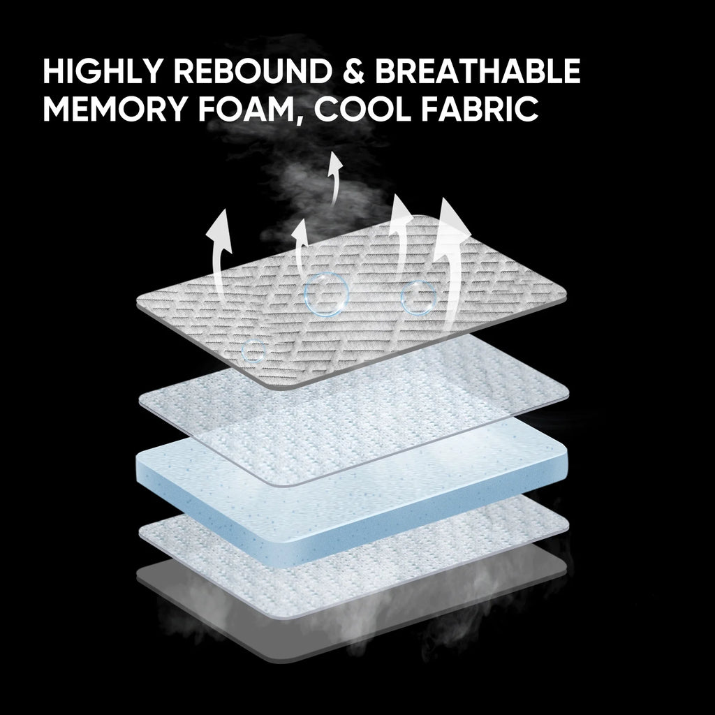 Tesla Model Y Camping Mattress, Slow-Rebound Memory Foam Mattress for Tesla Model Y, Mid-Large SUV Sleeping Pad with Single/Double Mode, 4 Seasons Use