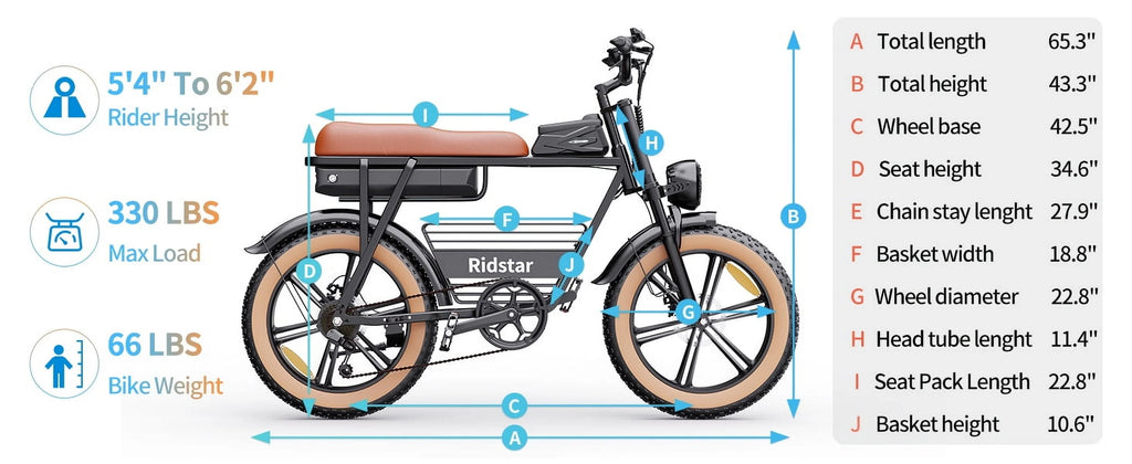 Ridstar 1500W Electric Bike for Adults,33MPH 48V 20Ah Electric Bicycle ,20" Fat Tire Full Suspension Mountain Bike UL2849