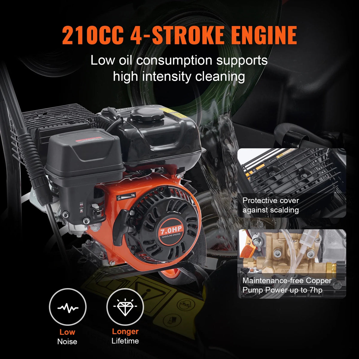 KFFKFF 3600 PSI 2.6 GPM Gas Pressure Washer w/26 ft High Pressure Hose 5 Nozzles Gas Powered Washer