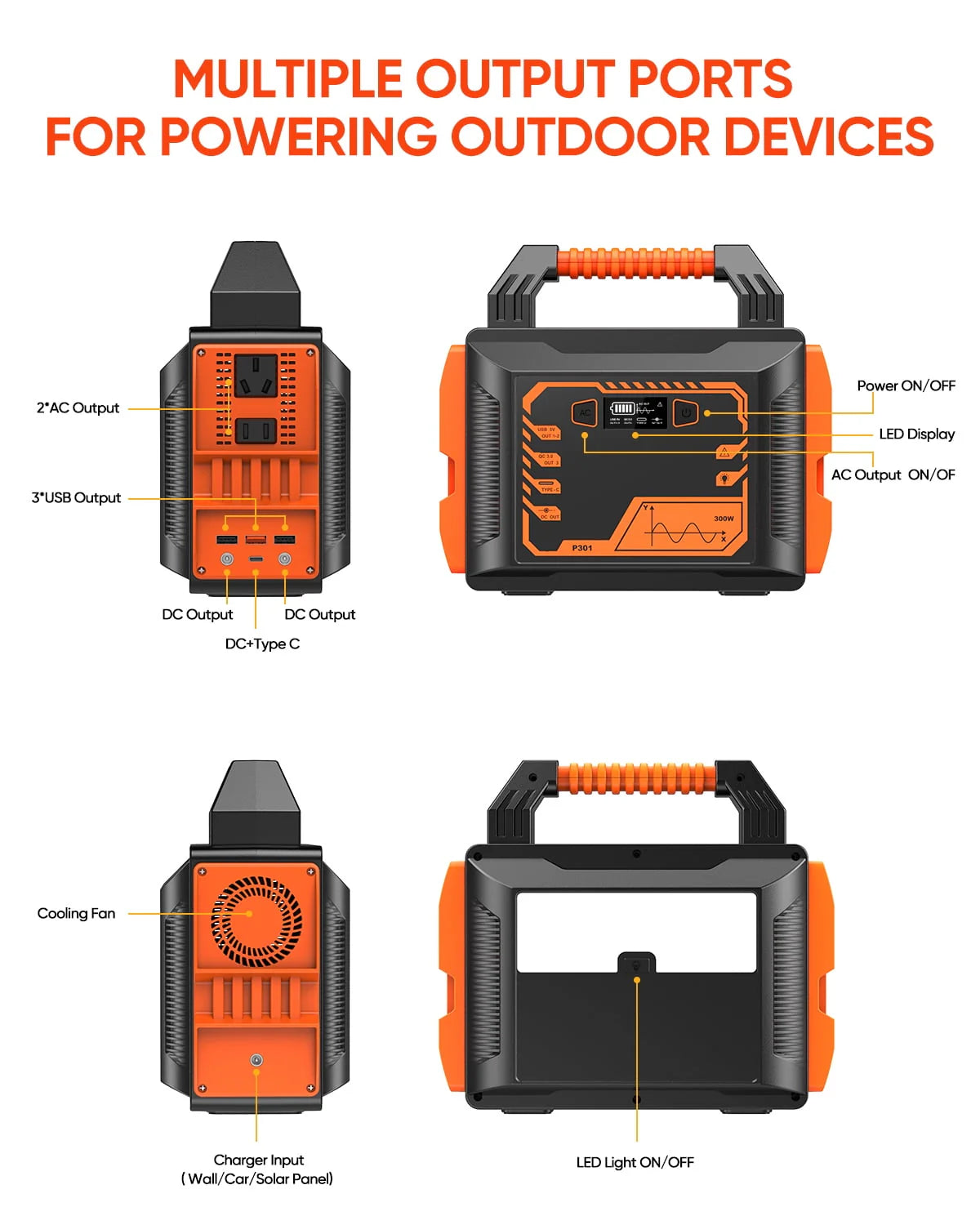 PRYMAX Portable Power Station 300W 296Wh 80000mAh, Peak 500W Rechargeable Lithium Battery Generator Home Emergency Backup