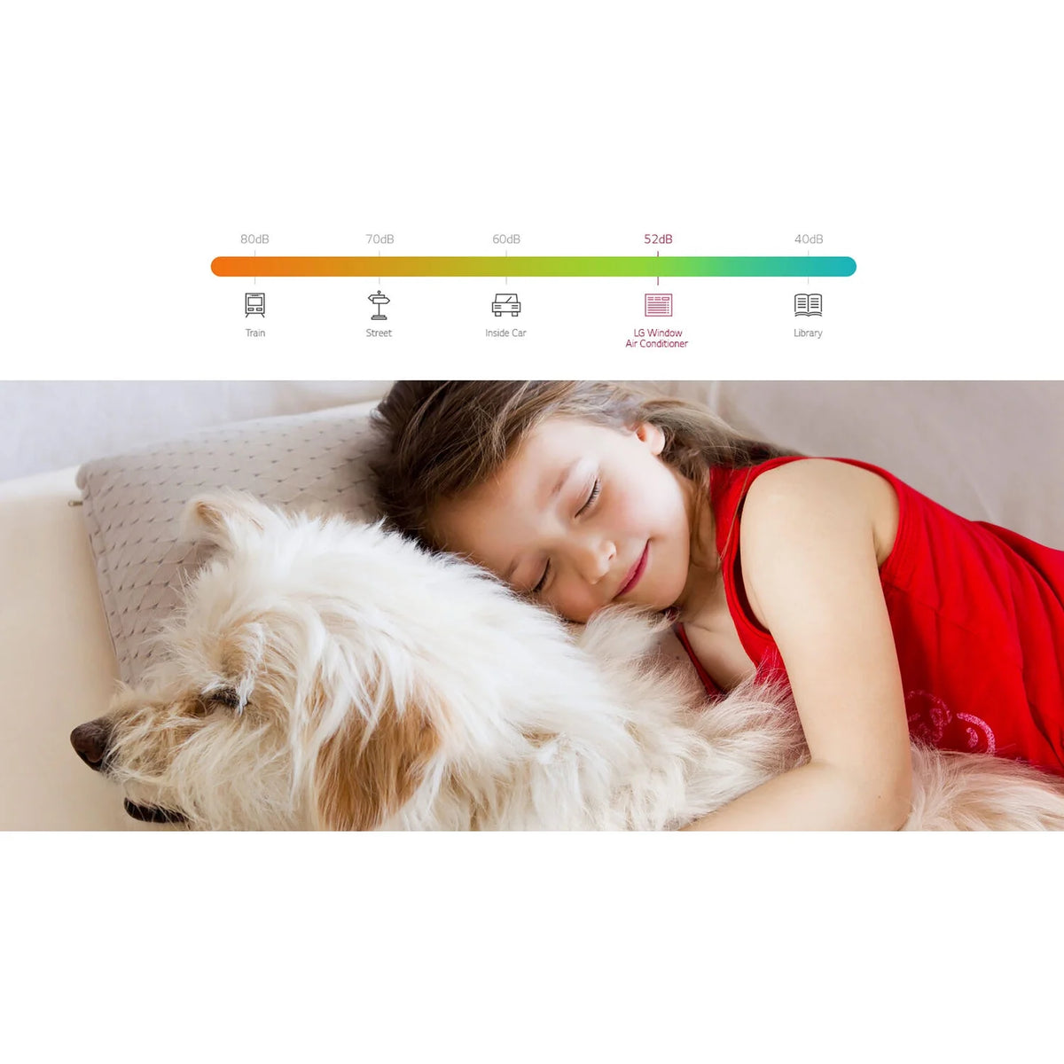 LG 8,000 BTU 340 Sq ft Window Air Conditioner with Remote Control, White, LW8016ER