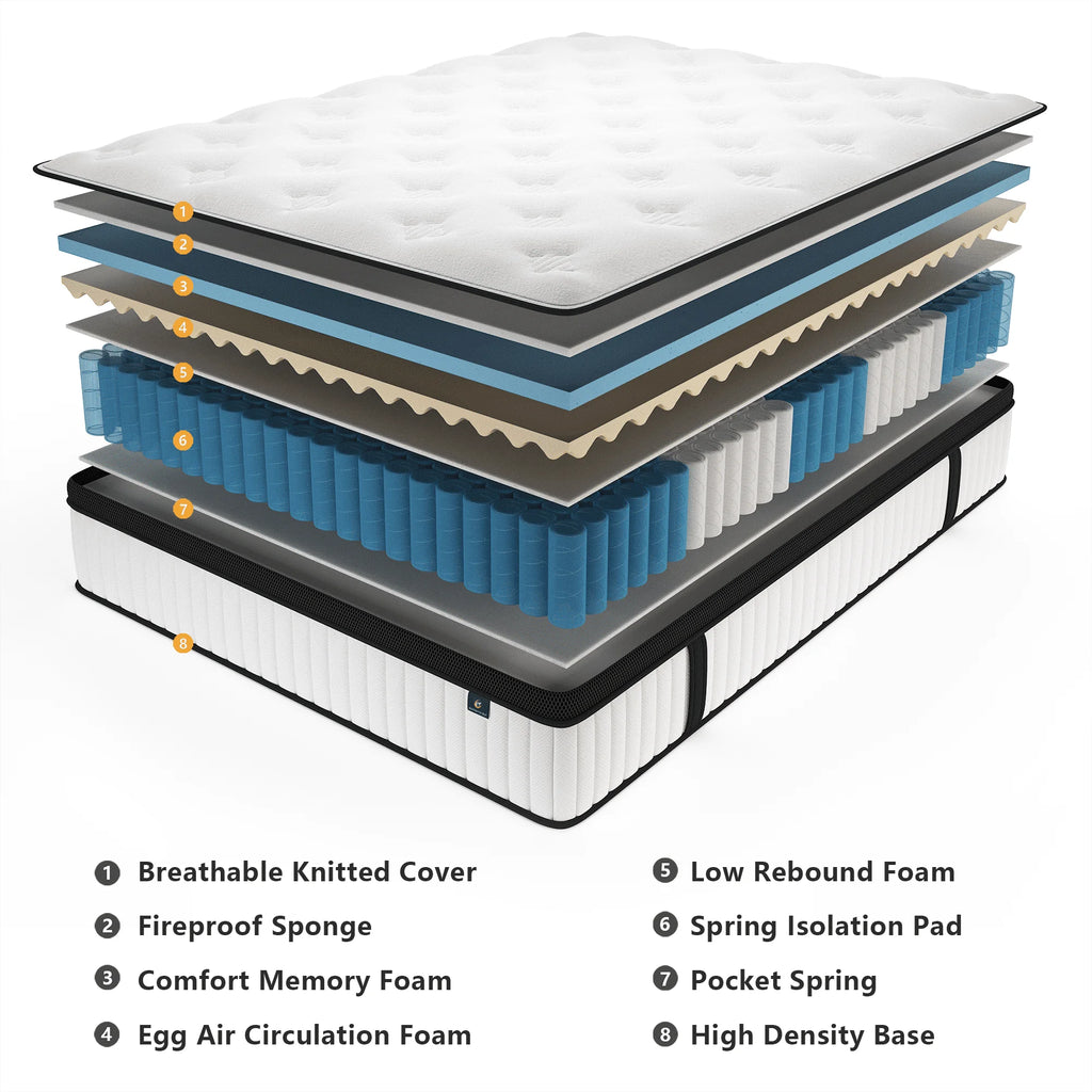 Madevos Full Mattress in a Box, 12 inch Memory Foam individual Pocket Spring Hybrid Mattress - Medium Firm Support with Soft & Breathable