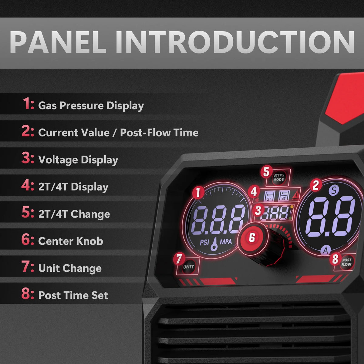 YESWELDER 65 Amp Non High Frequency Non-Touch Pilot Arc Digital Plasma Cutter, DC Inverter 110/220V Dual Voltage Cutting Machine