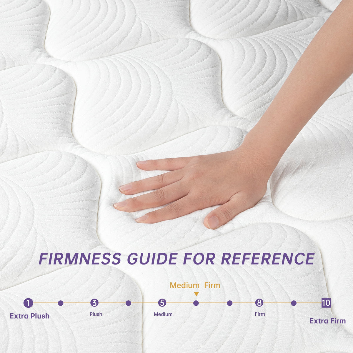Full Size Hybrid Mattress 10 Inch, Sersper Medium Firm Mattress with Euro Top, Memory Foam, Breathable Soft Knitted Fabric Cover, 5-Zone Coils Support for Pressure Relieving