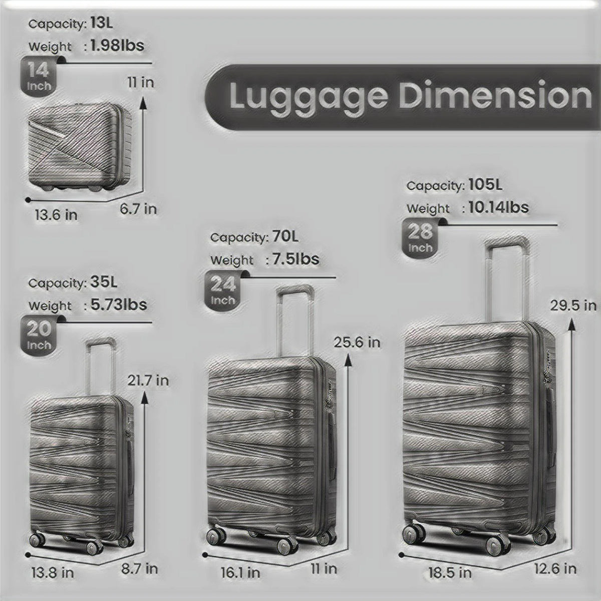 4 Piece Luggage Set Expandable Hardshell Travel Luggage Sets 8 Spinner Wheel Suitcase Wheels TSA Lock Suit Case, PP Lightweight & Durable wheels Upright Suitcase, 14/20/24/28 Inch