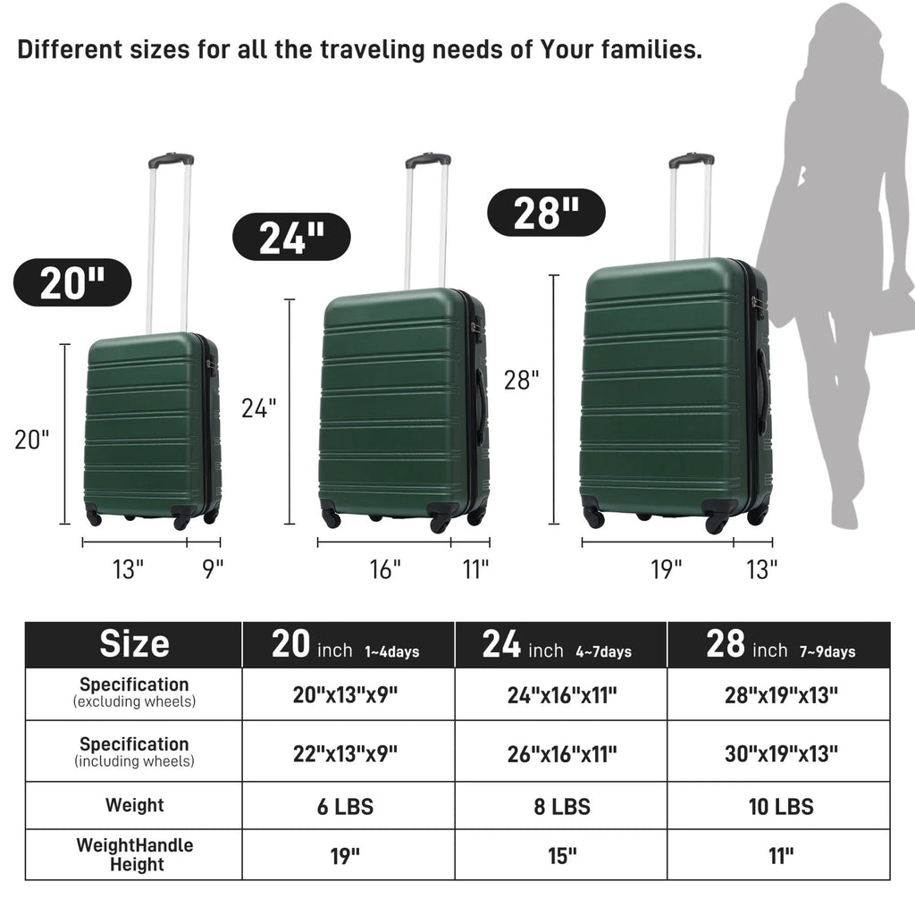3 Piece ABS Luggage Set, Luggage with Spinner Wheel & TSA  20/24/28 inch, Purple