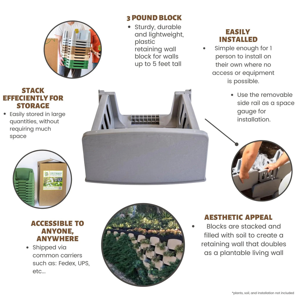 Varden Retaining Wall Block - Lightweight, Easy to Install, Shippable 10 Count Box