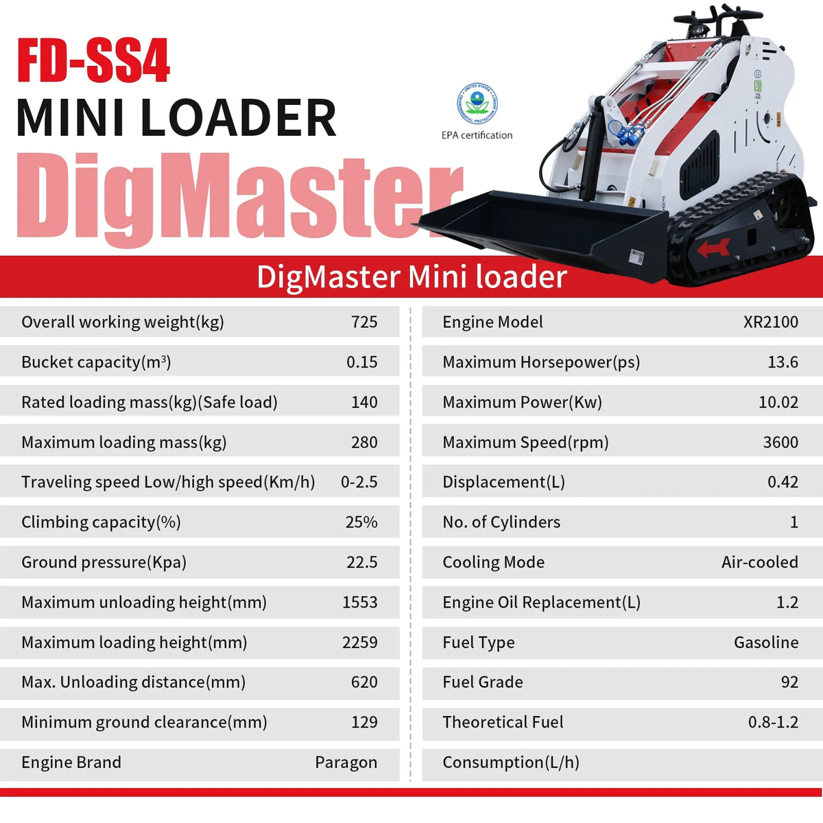 DigMaster 13.6 HP B&S Gasoline Engine Mini Skid Steer Track Loader EPA Certified for Farm Construction and Landscaping