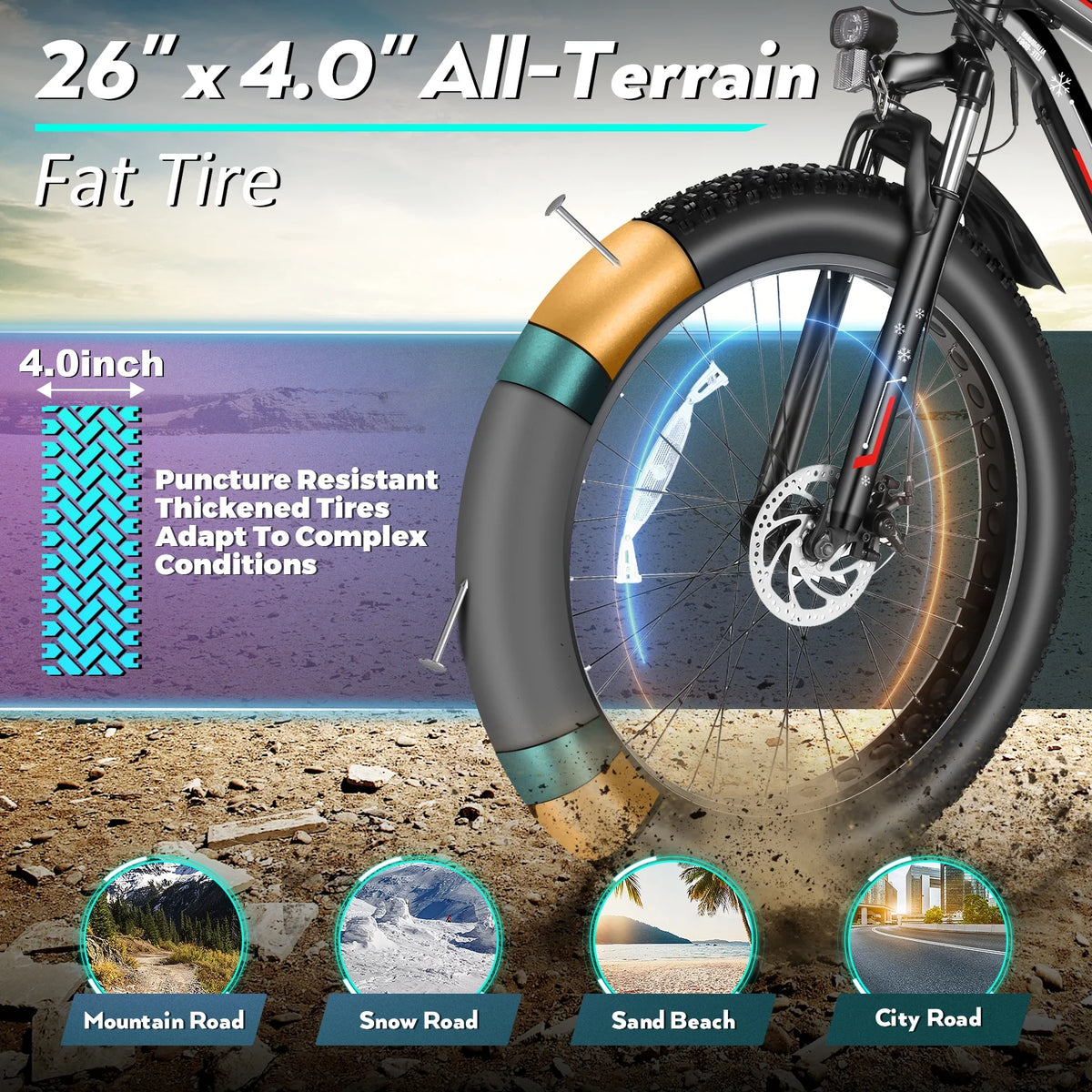 Gocio 26" 4.0 Fat Tire Electric Bike for Adults, 500W Motor, 48V 13Ah Battery, Lightweight Aluminum Alloy Frame, Max 22Mph Electric Mountain Bike Beach Snow Ebike for Men, Professional 7-Speed UL2849