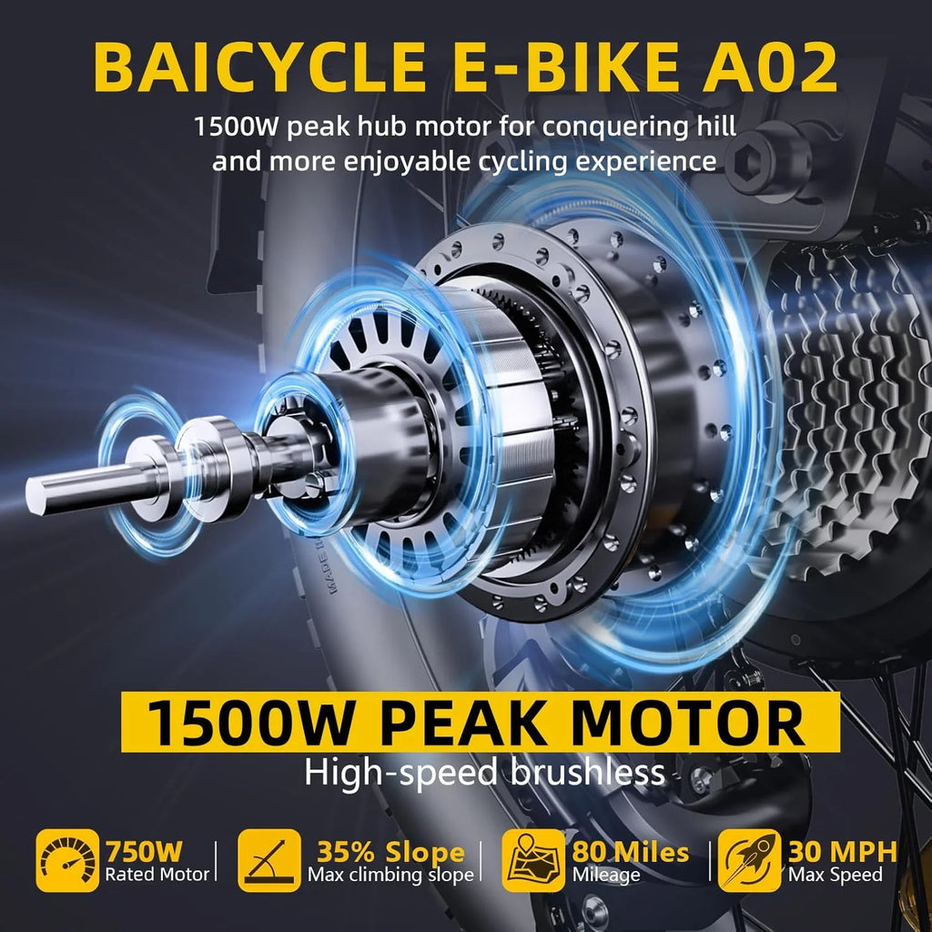 Electric Bike for Adults with 1500W Peak Motor,80Miles Max Range,7 Speed Gear,750WH Detachable Battery,Folding Ebike with 20'' Fat Tire，Full Suspension UL Certificated Bicycle
