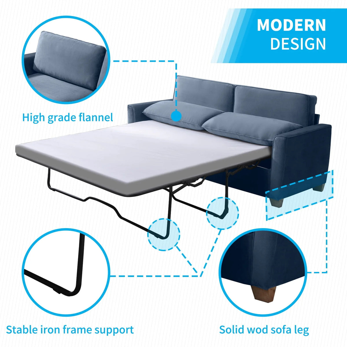 BALUS 2-in-1 Sofa Bed, Full Pull-out Sofa Bed, Sofa Bed with Foam  Mattress, Loveseat Sofa Bed for Living Room, Bedroom, Office, Small Space, Blue