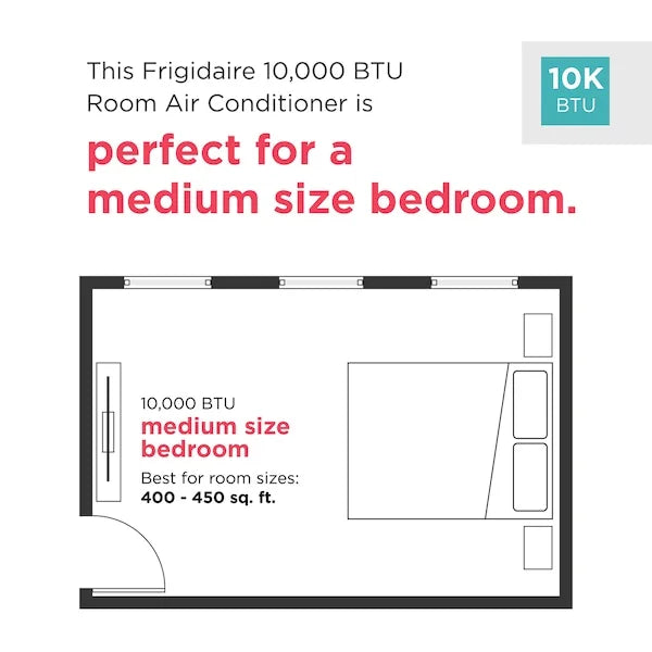 Frigidaire 8,000 BTU Window Room Air Conditioner with Wi-Fi up to 350 sq ft, White
