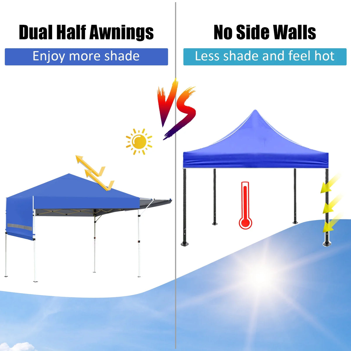 Patiojoy 10x17ft Pop up Canopy  3 Height Adjustment Folding Tent with Roller Bag White