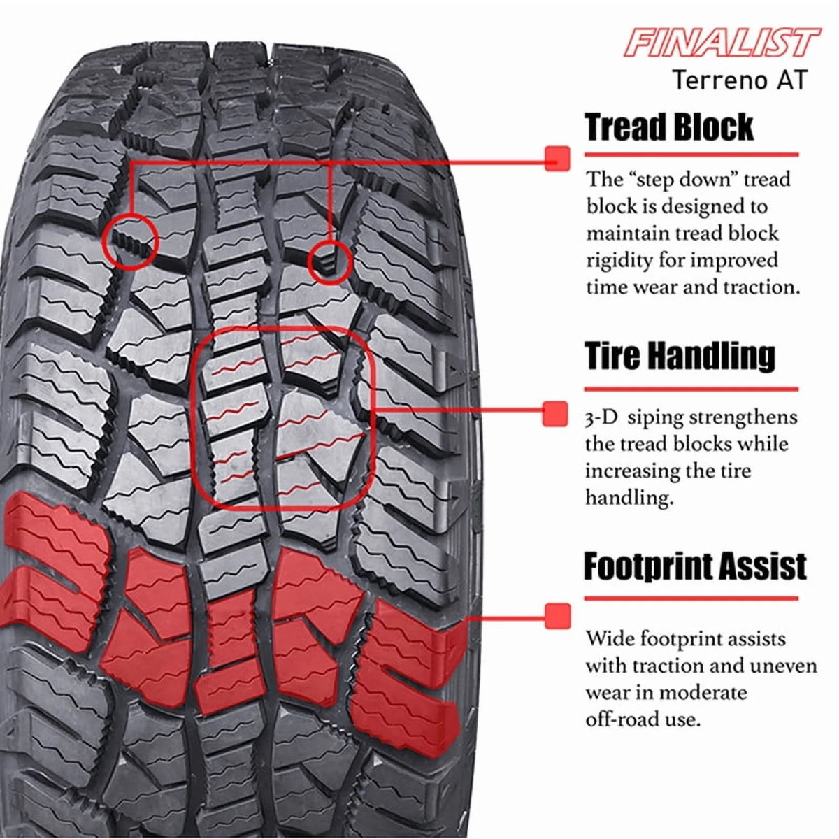 Finalist Terreno A/T 265/75R16 116S SUV All Season All Terrain Tire 265/75/16 (Tire Only)