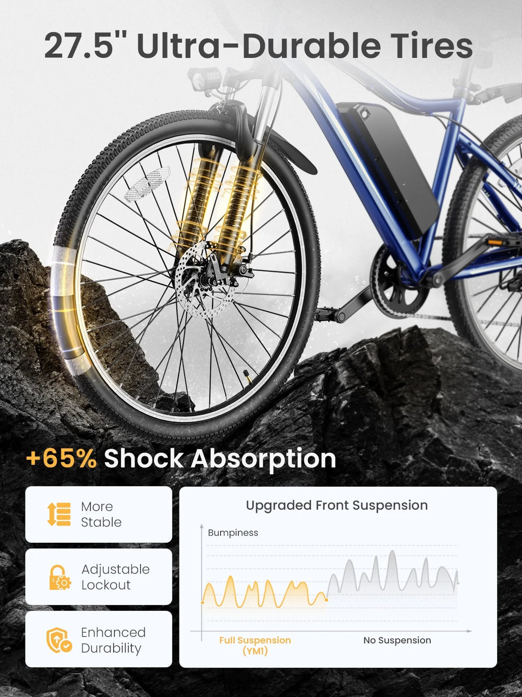 Heybike 27.5'' Electric Bike for Adults, 1200W Peak Brushless Motor, 480WH Removable Battery Electric Mountain Bike, Shimano 7-Speed and Front Fork Suspension UL2849