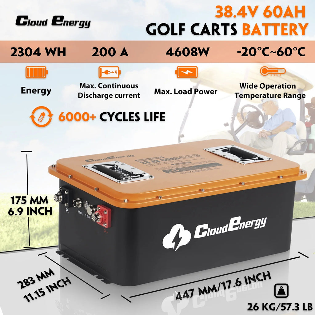36V(38.4V) LiFePO4 Golf Cart Battery Built-in 200A Bluetooth BMS,with 20A Charger,Touch Monitor,6000+ Cycles,Perfect for Golf Carts,Trolling Motor(GFS36V-60Ah with Charger)