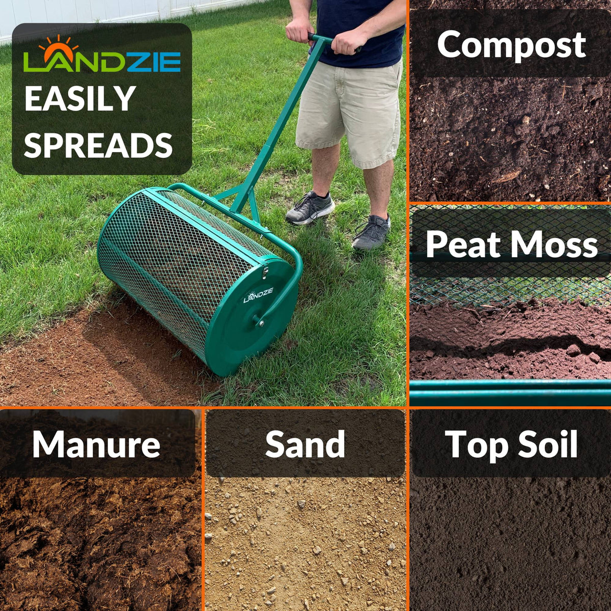 Landzie Compost Spreader 24 Inch Walk-Behind Lawn & Garden Spreader with Metal Mesh Basket