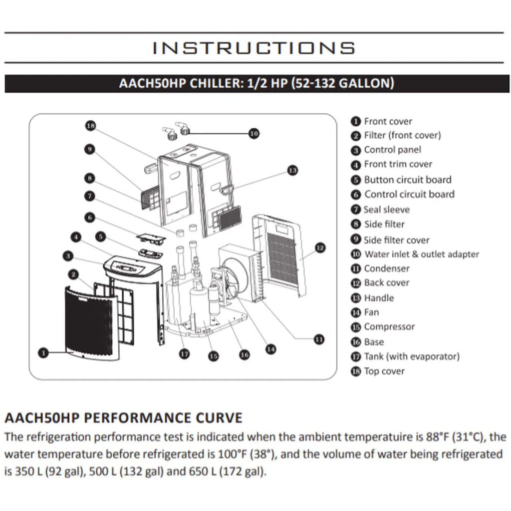 Active Aqua AACH25HP 0.25 HP 396-925 GPH 120V Hydroponic Cooling Water Chiller