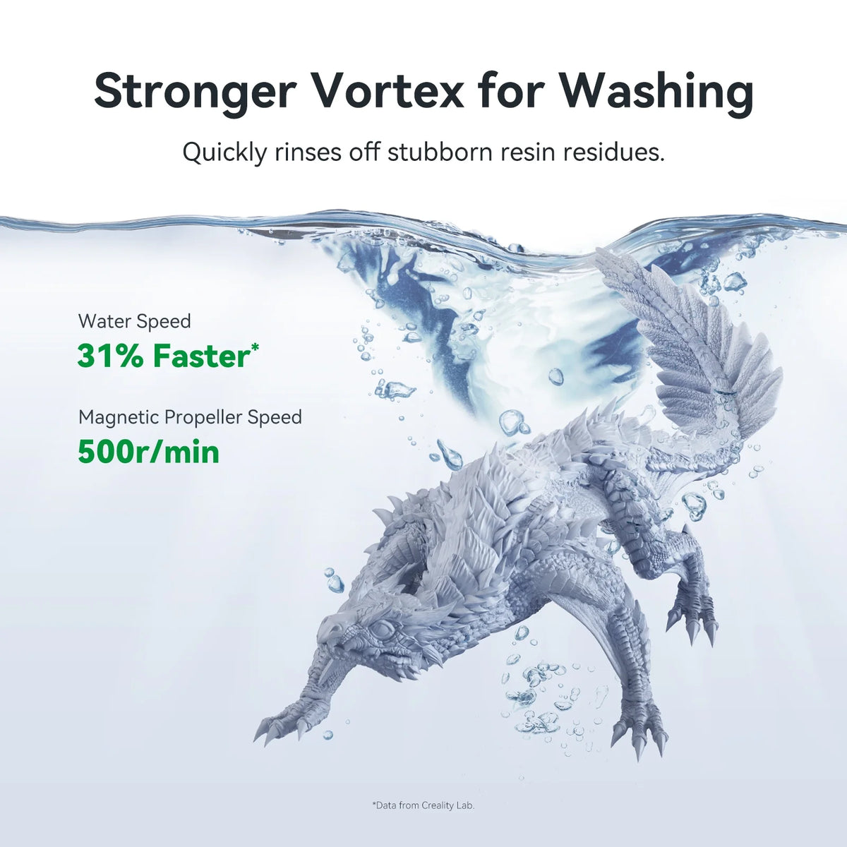 Official Creality UW-03 Wash and Cure Station for LCD/SLA/DLP Resin 3D Printing, 360�� Rotational Stronger Curing, Anti-fall Drying Station, Upgraded 405nm UV Light with Wash Basket