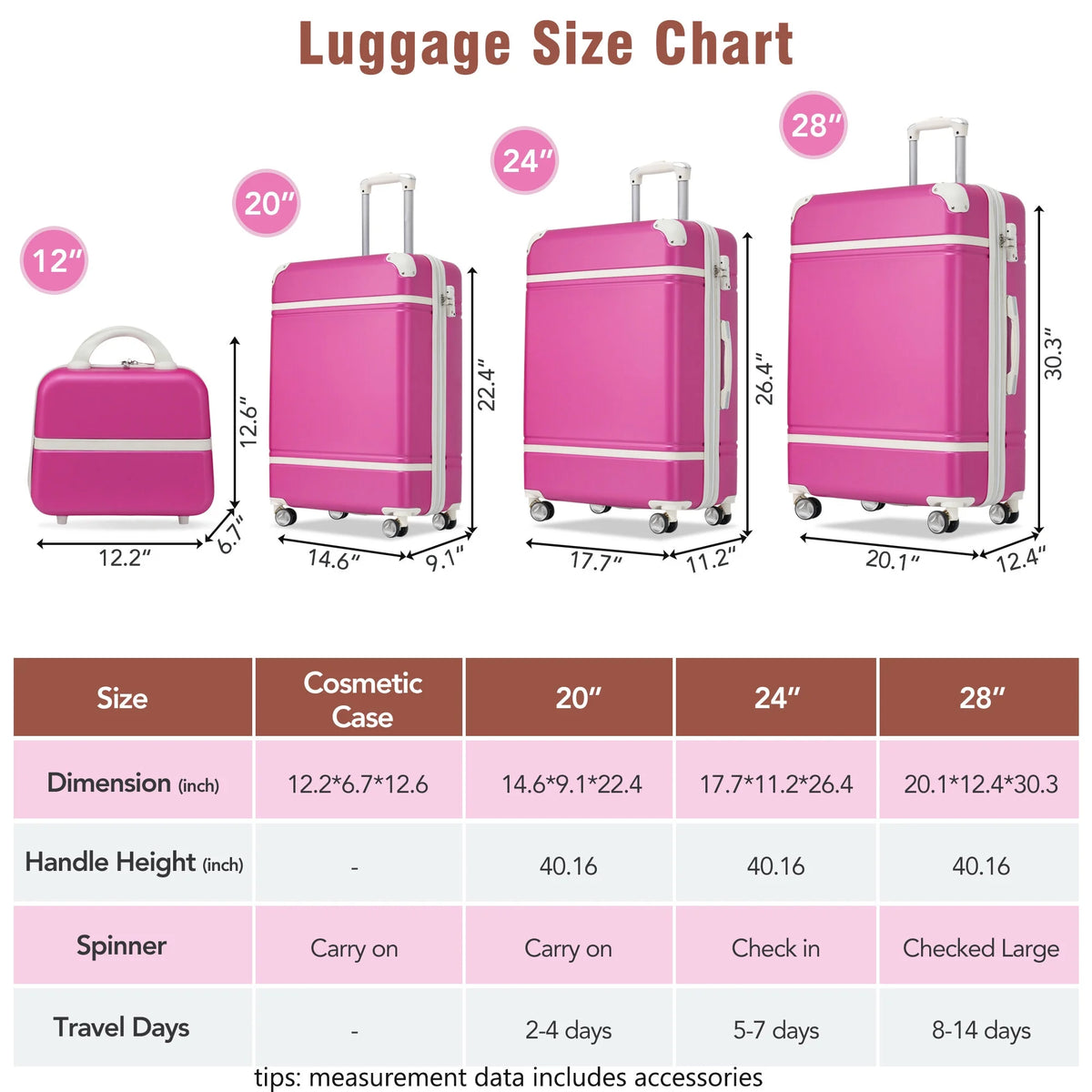 DUOSONG Hardshell Luggage Sets 4 Pieces 20"+24"+28" Luggages And Cosmetic Case Spinner Suitcase With Tsa Lock Lightweight White ABS Travel Luggage Hard Case