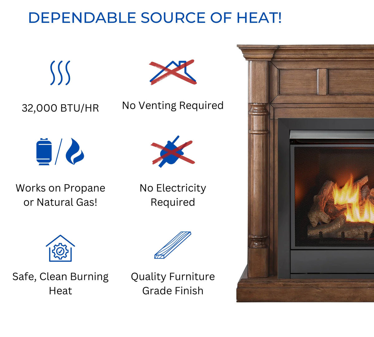 Duluth Forge Full Size Dual Fuel Vent less Gas Fireplace With Mantel - 32,000 BTU, Remote Control, Walnut Model# FDI32R-M-WN