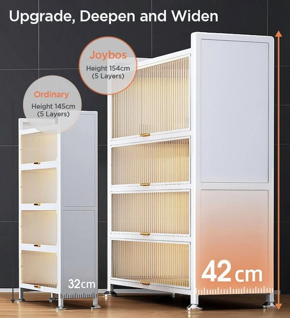 Joybos Upgraded Larger Heavy Metal Kitchen Storage Cabinet
