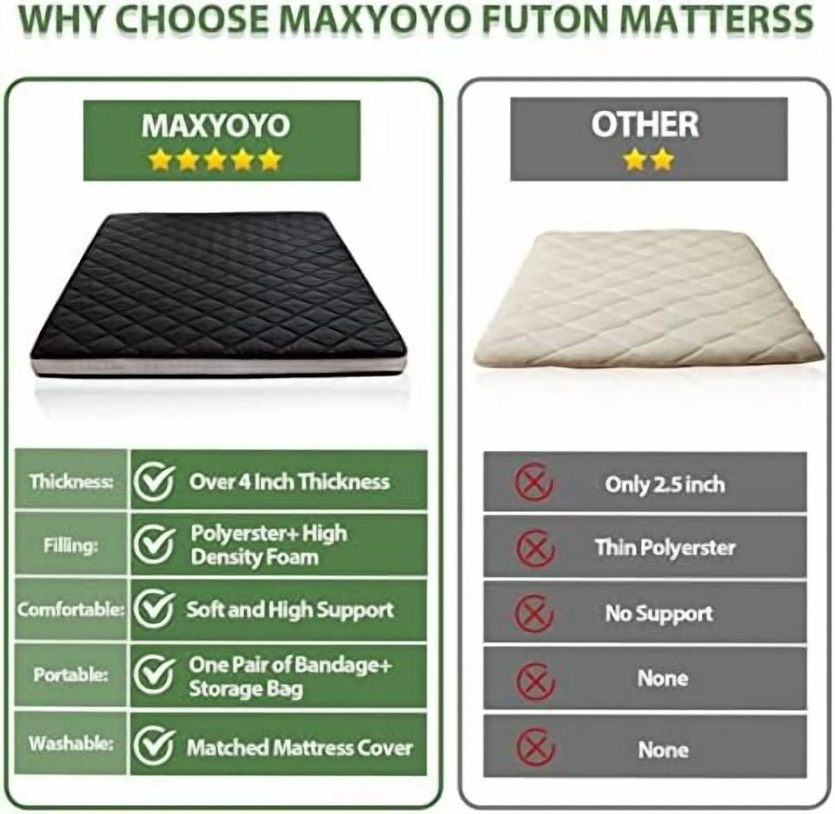 Japanese Floor Futon Mattress King Size, Floor Bed for Adults, Roll Up Folding Mattress, Diamond Patterned Japanese Futon Bed, Dark Grey