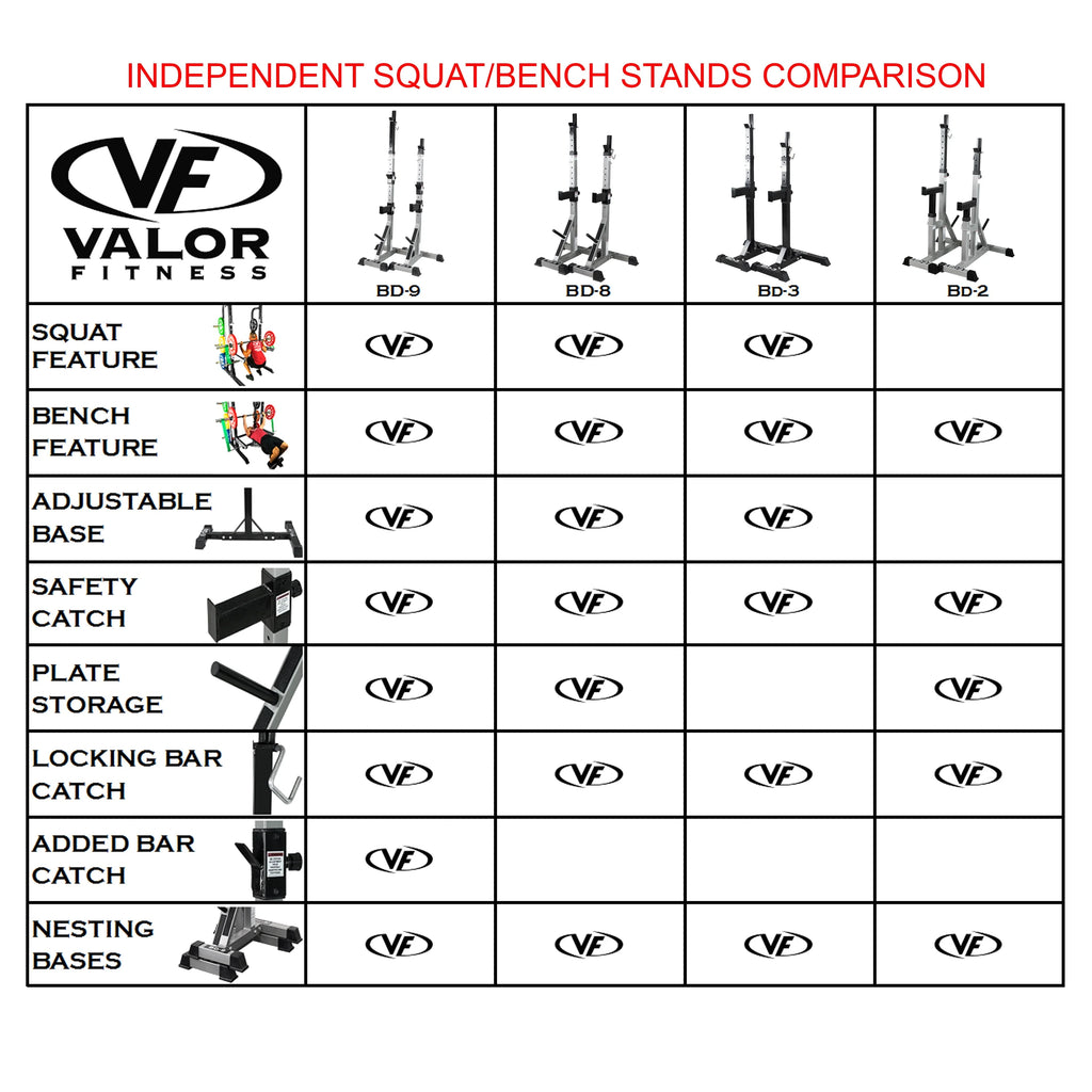 Valor Fitness BD-8 Heavy-Duty Independent Squat Stands
