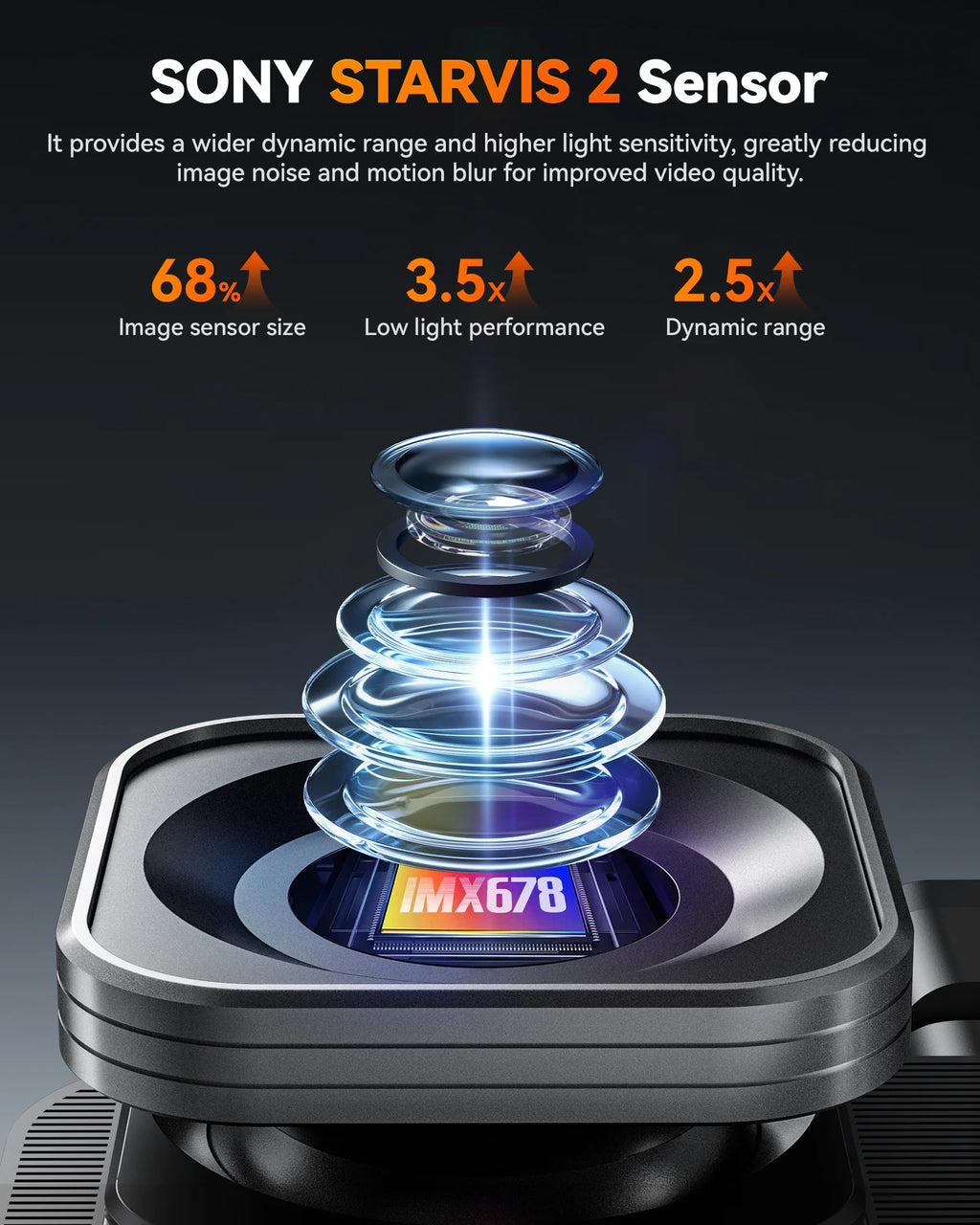 WolfBox X5 3 Channel Car Dash Cam, 4K Front+1080P Inside+2.5K Rear Camera, 5.8GHz Wi-Fi & GPS, Touchscreen, Voice Control