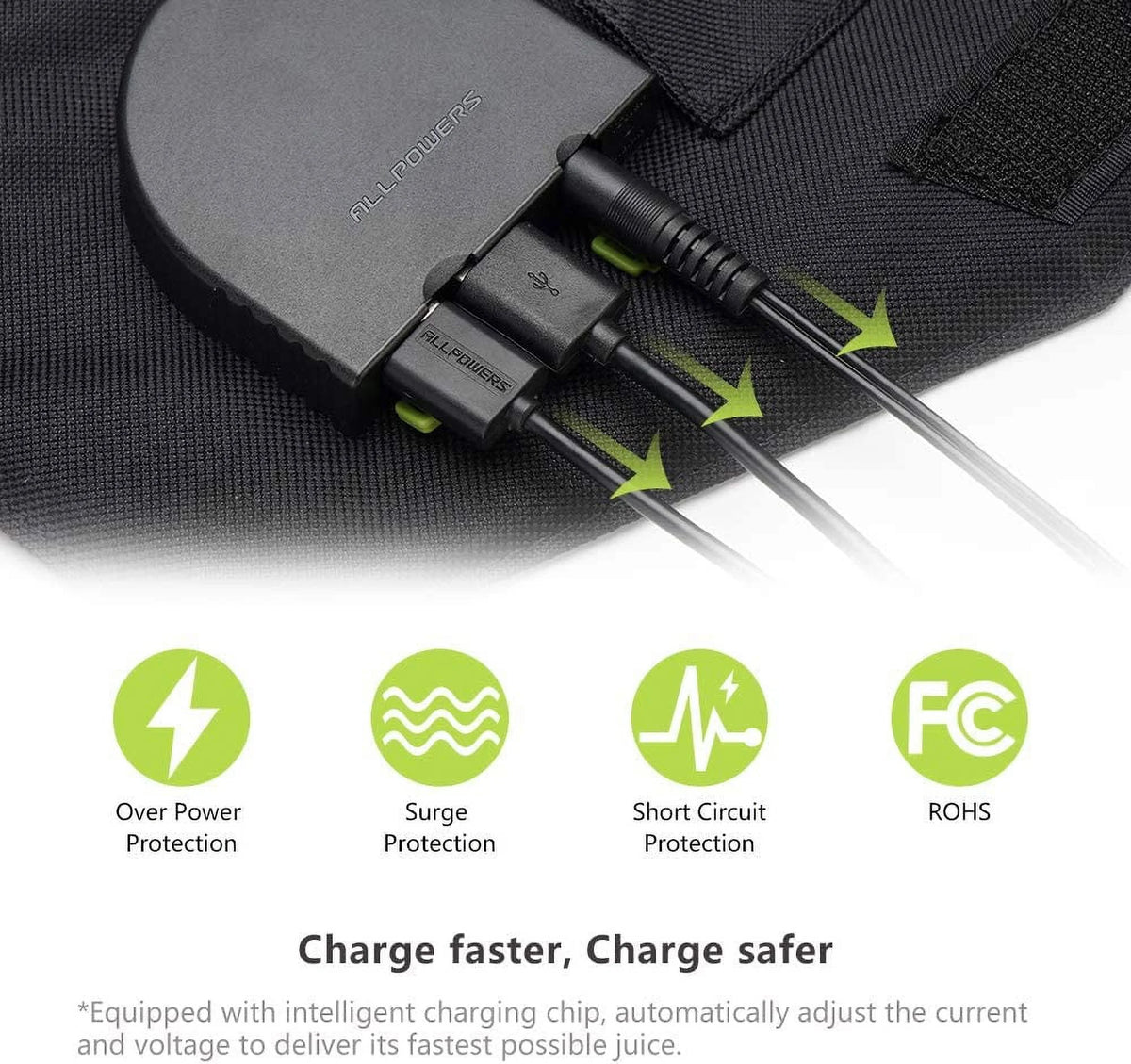 ALLPOWERS 200W Portable Power Station, 154Wh Solar Generator with AC Output, Wireless Charger Power Bank Backup Battery for Camping Emergency