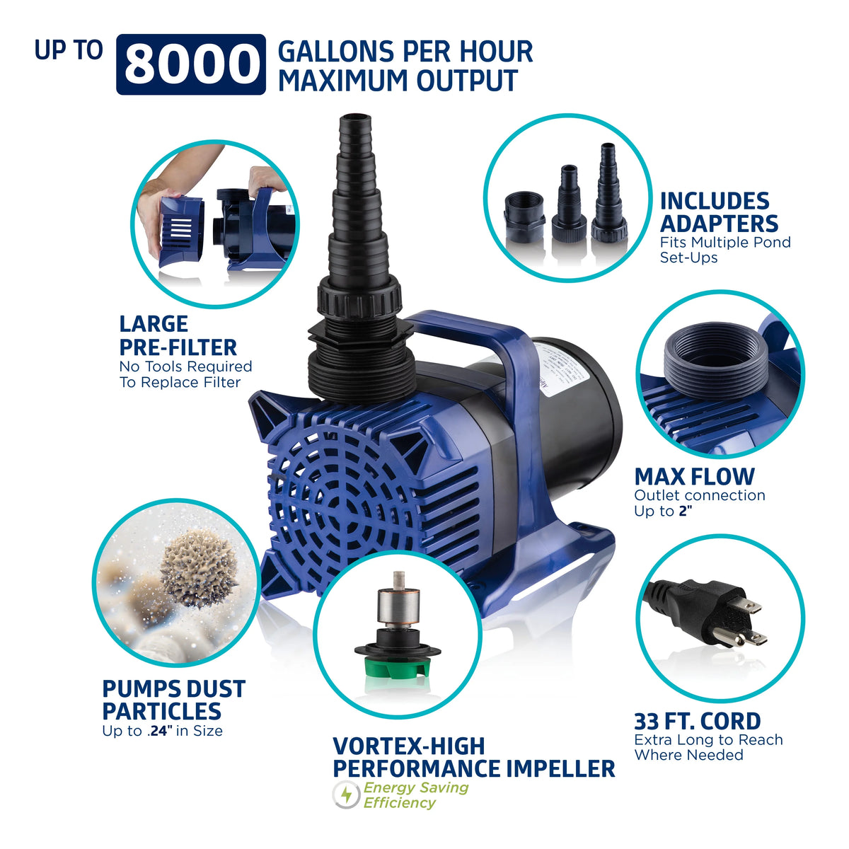 Alpine Corporation 2100 GPH Cyclone Pond Pump Submersible