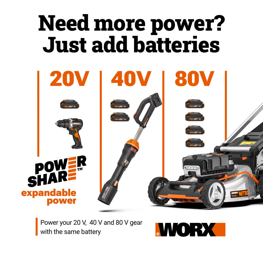 Worx WG349.9 20V Power Share 8" Pole Saw with Auto-Tension (Tool Only)