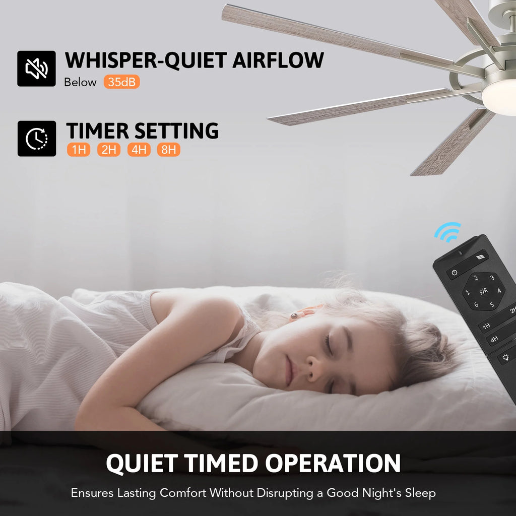 Bestco 60" Ceiling Fan with Light Kit and Remote Control for Farmhouse Living Room