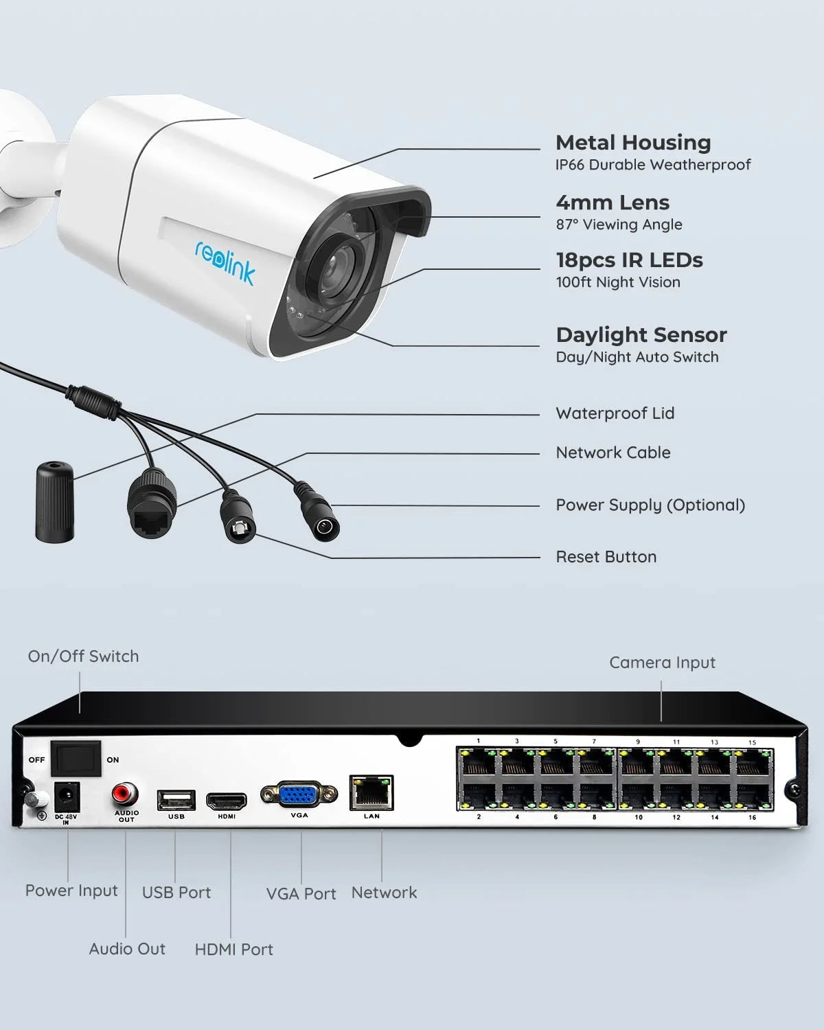 Reolink 4K 8CH Outdoor PoE Camera System,4Pcs 8MP Video Security Camera Smart Person/Vehicle Motion Detection,24/7 Recording