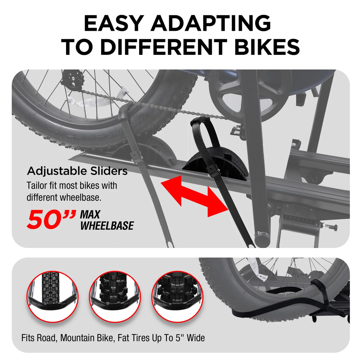 Young Electric Ebike Rack, 200lb Capacity, Alloy Steel Hitch Mount, Fits 5-Inch Fat Tire Bikes, 2-Inch Receiver