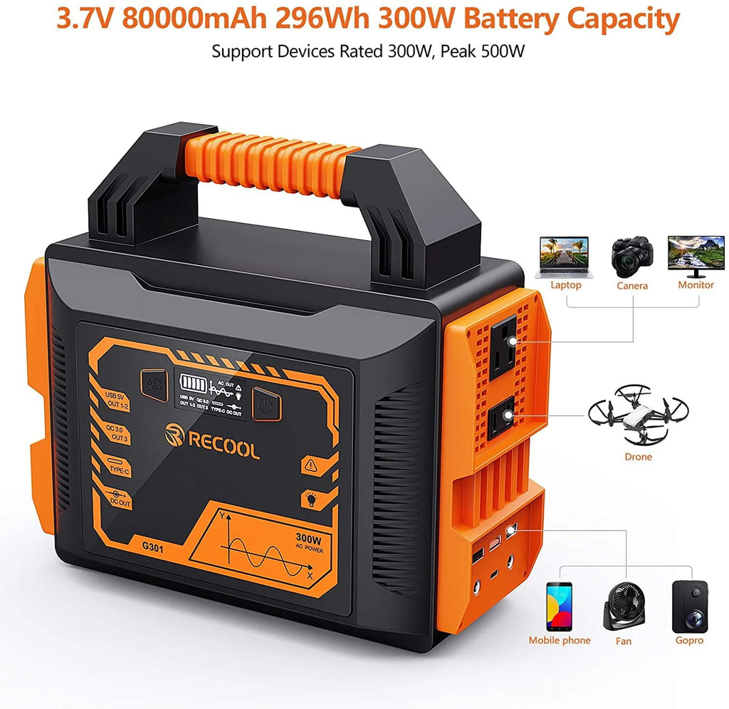 PRYMAX Portable Power Station 300W 296Wh 80000mAh, Peak 500W Rechargeable Lithium Battery Generator Home Emergency Backup