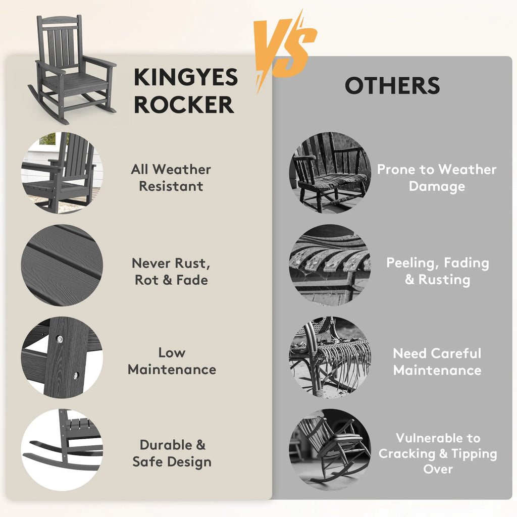 KINGYES HDPE Outdoor Rocking Chairs Set of 2,HDPE Patio Rocker for Porch,Black