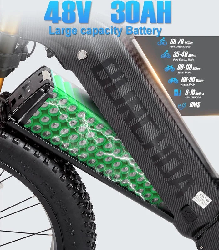 Dual Motors AWD 2000W Electric Bike for Adult 26'', UL2849 48V 30AH Removable Battery E-mountain bike 4.0 Fat Tire up to 35MPH&120Miles Long Range Off-road Ebike Beach Dual Hydraulic&Brakes E-Bicycle