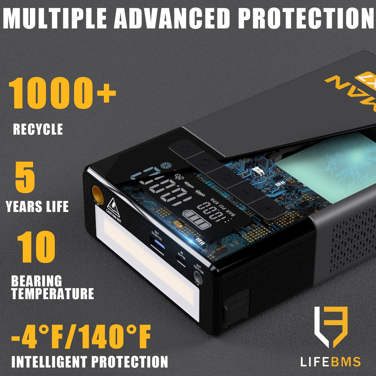VTOMAN X7 Jump Starter with Air Compressor 4250A Portable Car Starter with 160PSI Digital Tire Inflator,12V Lithium Battery Charger Booster Box with Type-C Quick Charge (Up 10L Gas/10L Diesel Engine)