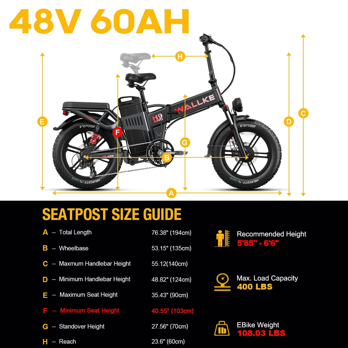 Wallke H9 AWD 3200W Dual Motor Electric Bike for Adult, 82Ah 48V Dual Battery Long Range e-Bicycle, 31-34MPH Fast Ebike, 20" Fat Tire Offroad Full Suspension Folding, 3mm Aluminum Alloy Frame,UL2849
