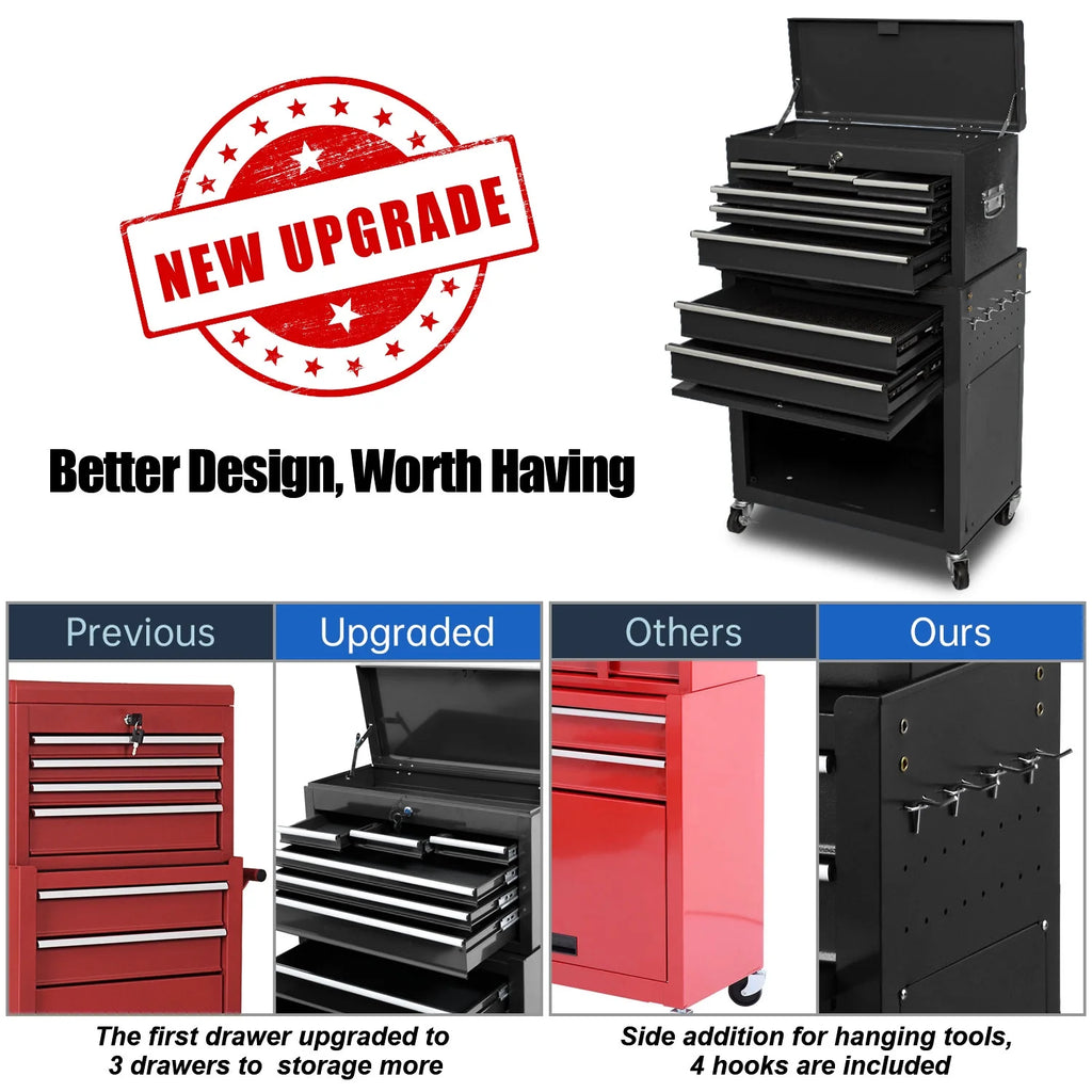8-Drawer Tool Chest with Wheels, Tool Storage Cabinet and Tool Box, Lockable Rolling Tool Chest with Drawers, Toolbox Organizer for Garage Warehouse Workshop (Orange)
