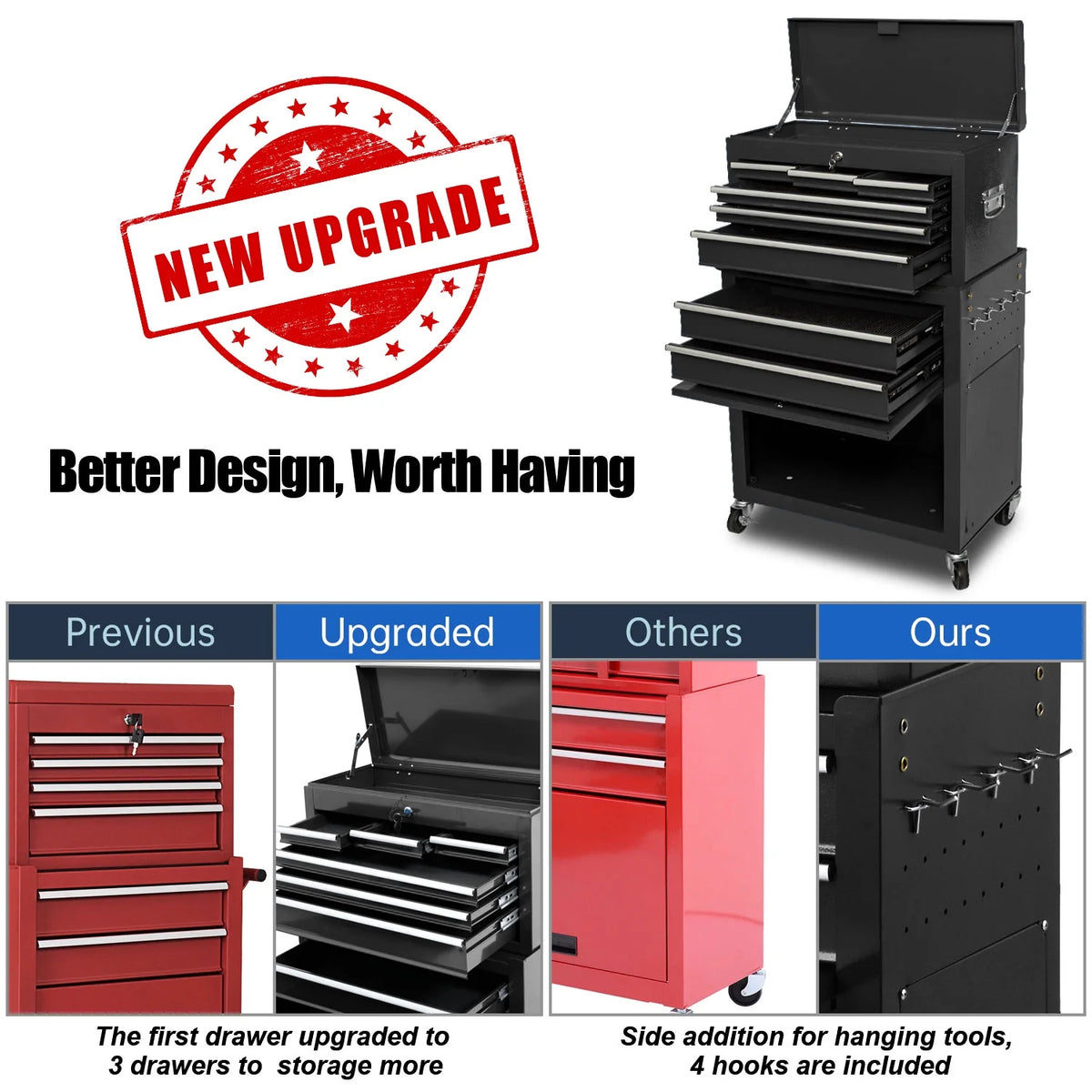 8-Drawer Tool Chest with Wheels, Tool Storage Cabinet and Tool Box, Lockable Rolling Tool Chest with Drawers, Toolbox Organizer for Garage Warehouse Workshop (Orange)
